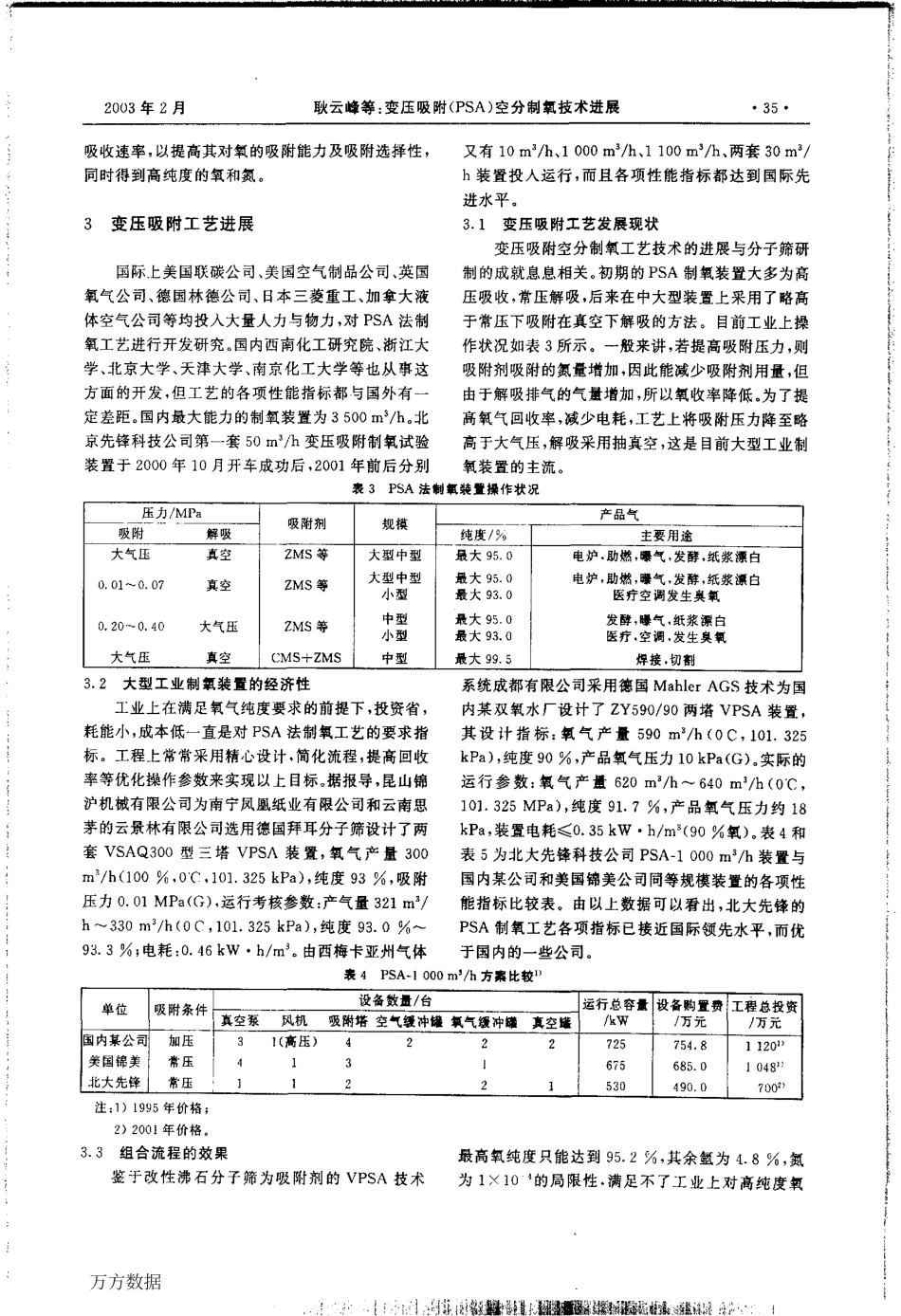 变压吸附PSA空分制氧技术进展_第3页