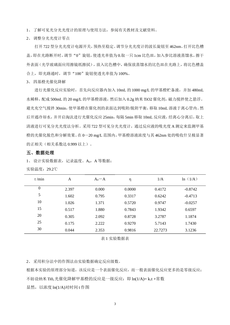 光催化降解甲基橙实验报告[共6页]_第3页