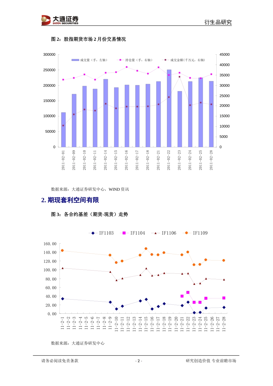 大通证券股指期货投资策略报告_第3页