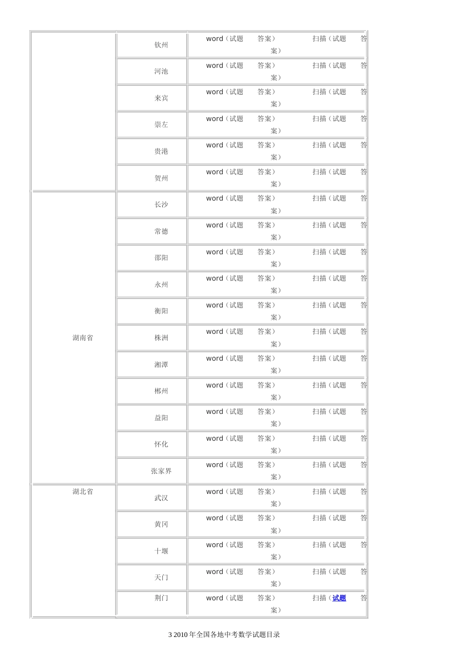 全国各地中考数学试题目录_第3页