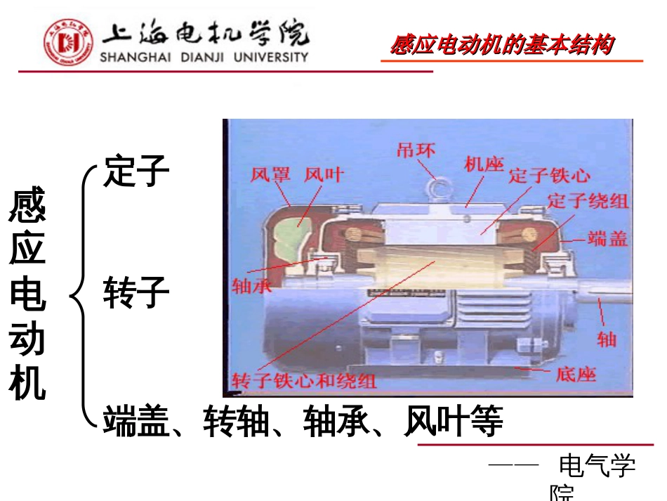 旋转磁场的产生[28页]_第3页