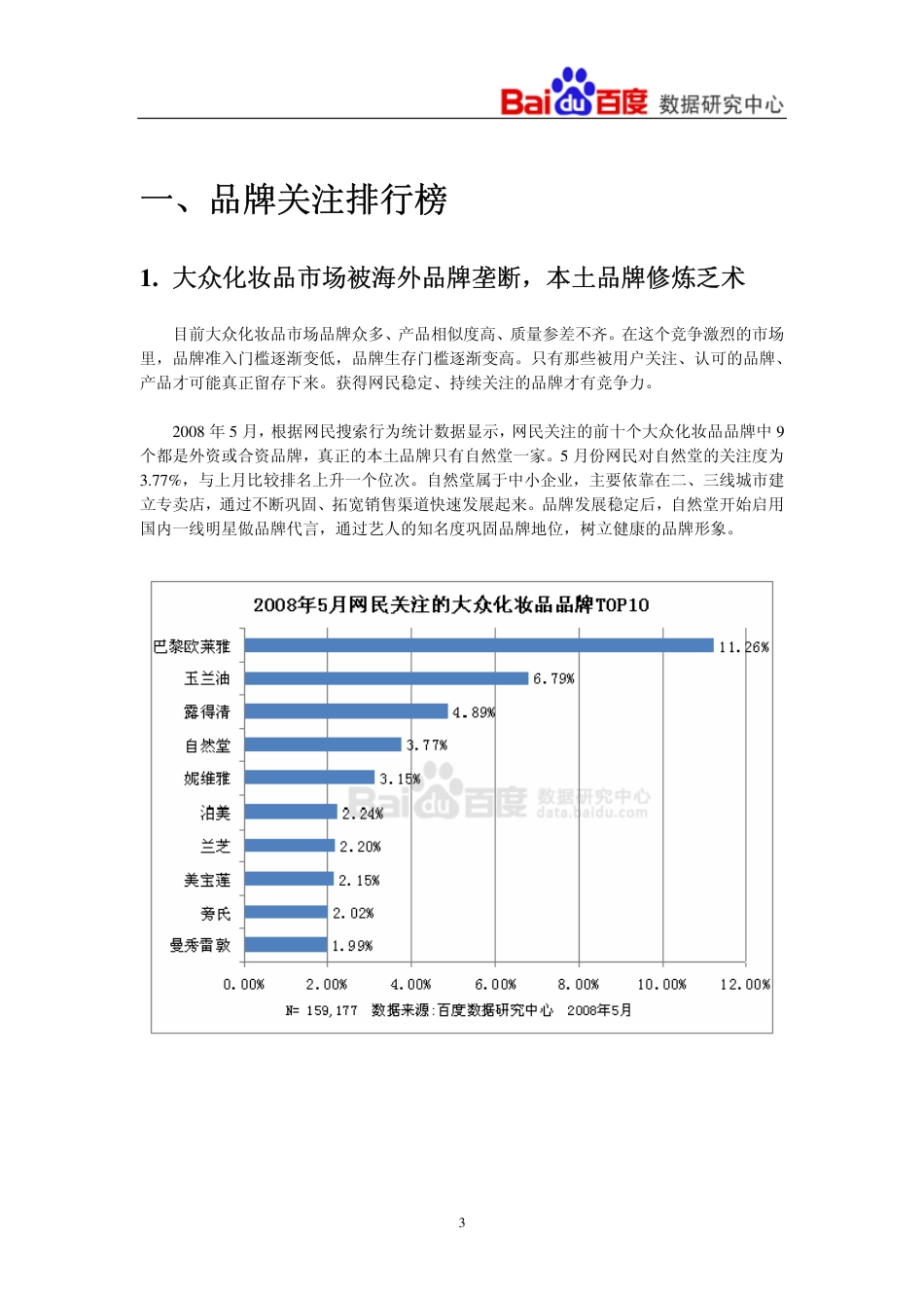 化妆品行业报告[共22页]_第3页