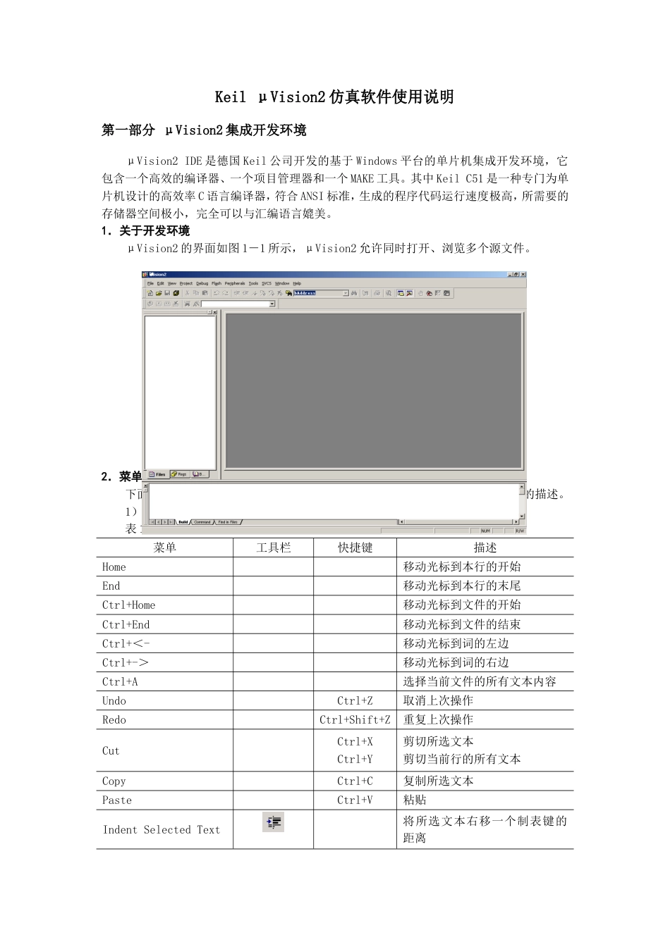 KeilμVision仿真软件使用说明_第1页