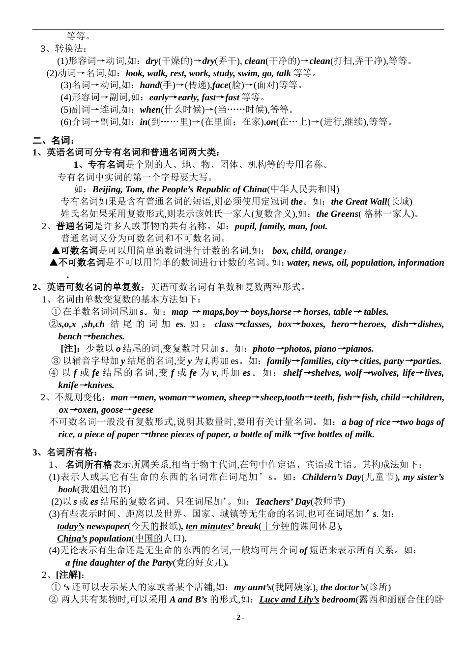 初中英语语法大纲新人教整理_第2页