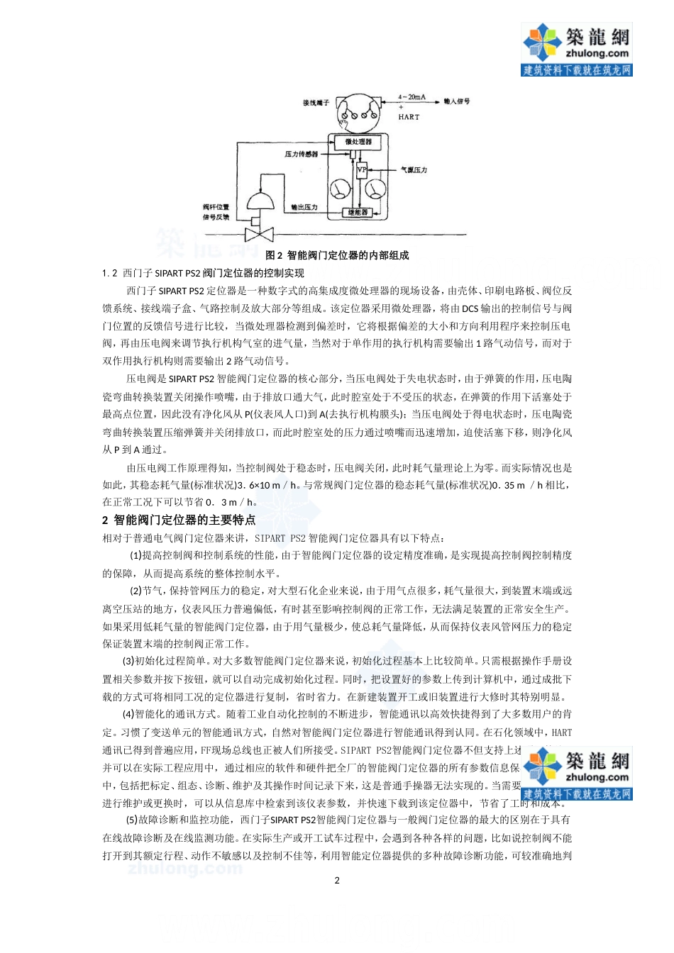 huhai1971西门子SIPART PS2智能阀门定位器的应用及维护[共4页]_第2页