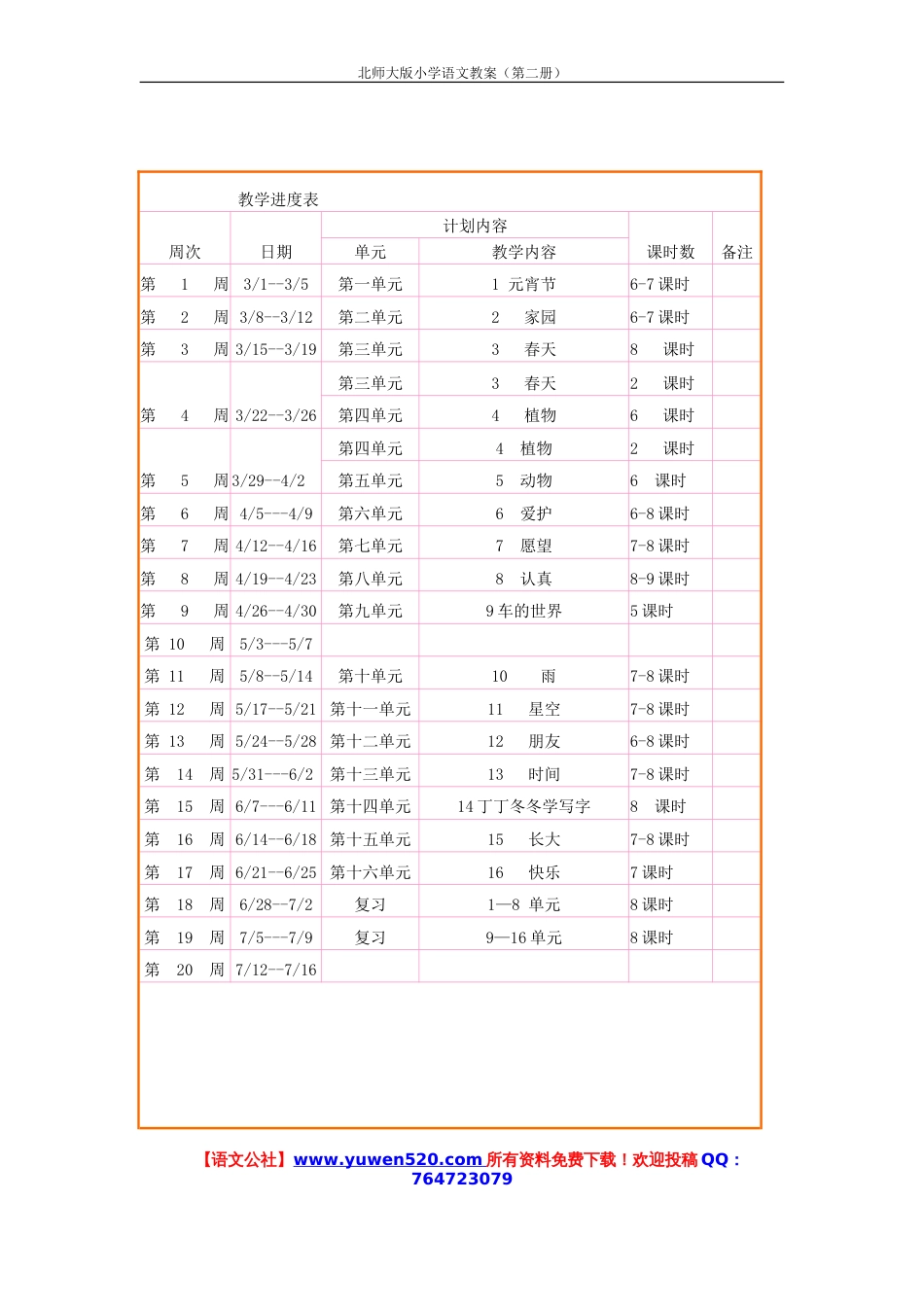 北师大一年级下册语文全册教案含教学计划及教学进度表_第2页