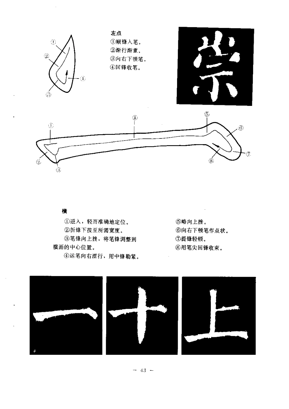 颜勤礼碑基本笔画写法精解[共12页]_第2页