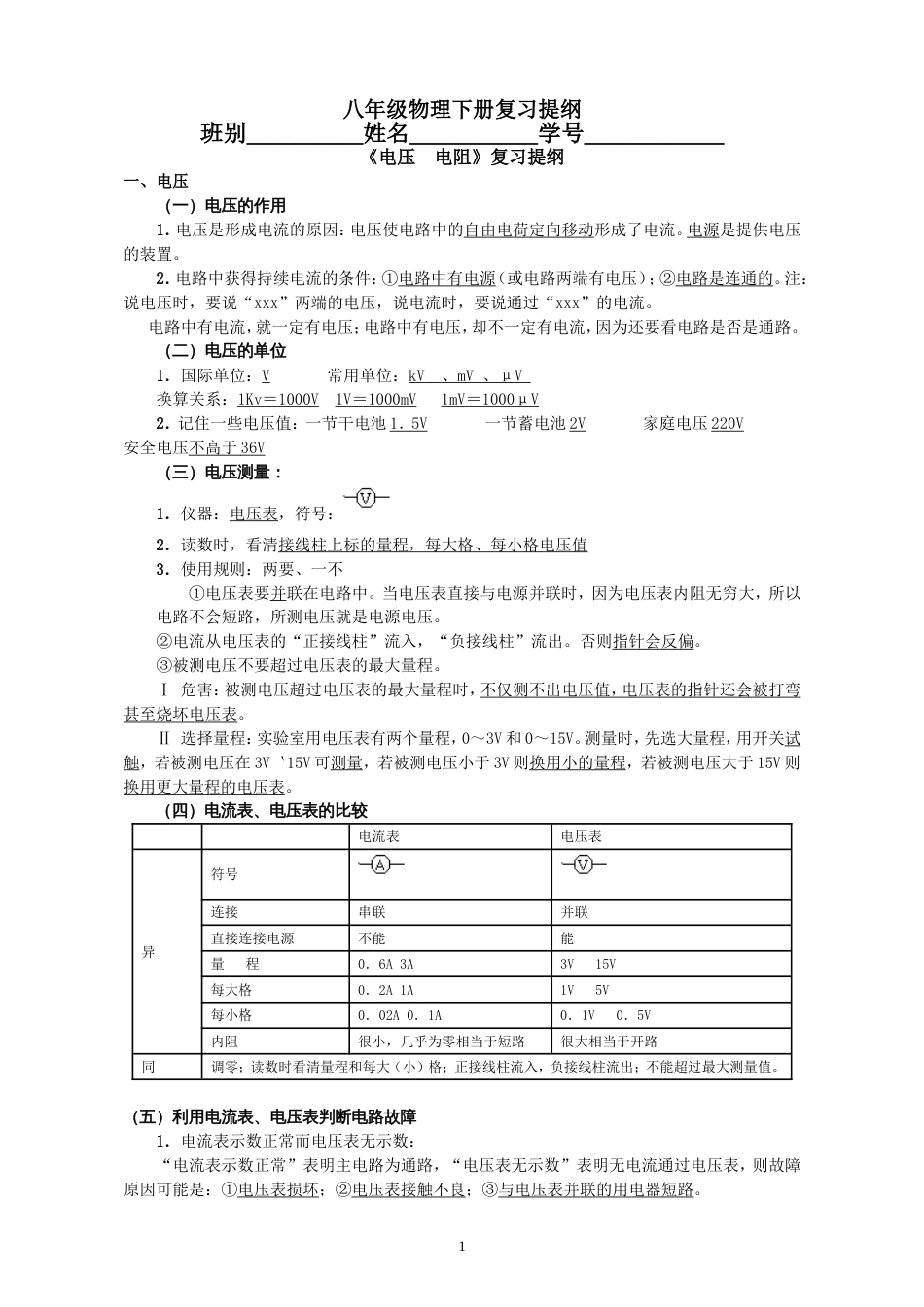 人教版八年级物理下册复习提纲[共11页]_第1页