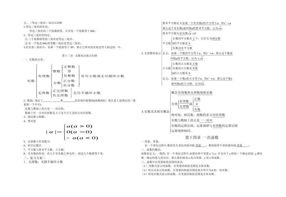 八年级上数学复习提纲全_第2页