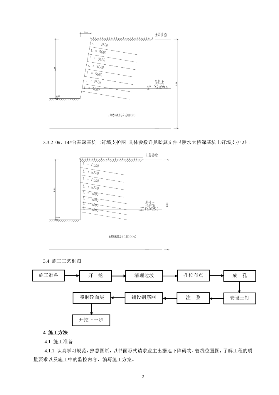 060815深基坑土钉墙支护施工方案[7页]_第2页