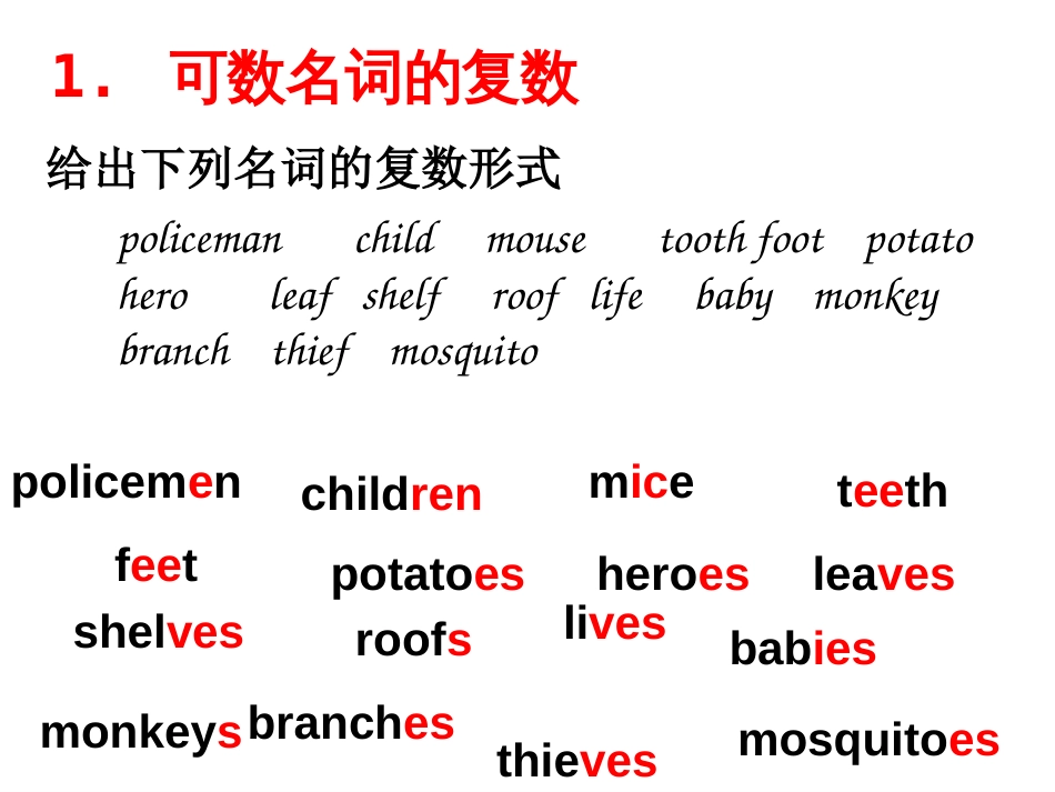 高考英语名词高考名词专题复习课件（完整优质版）_第3页