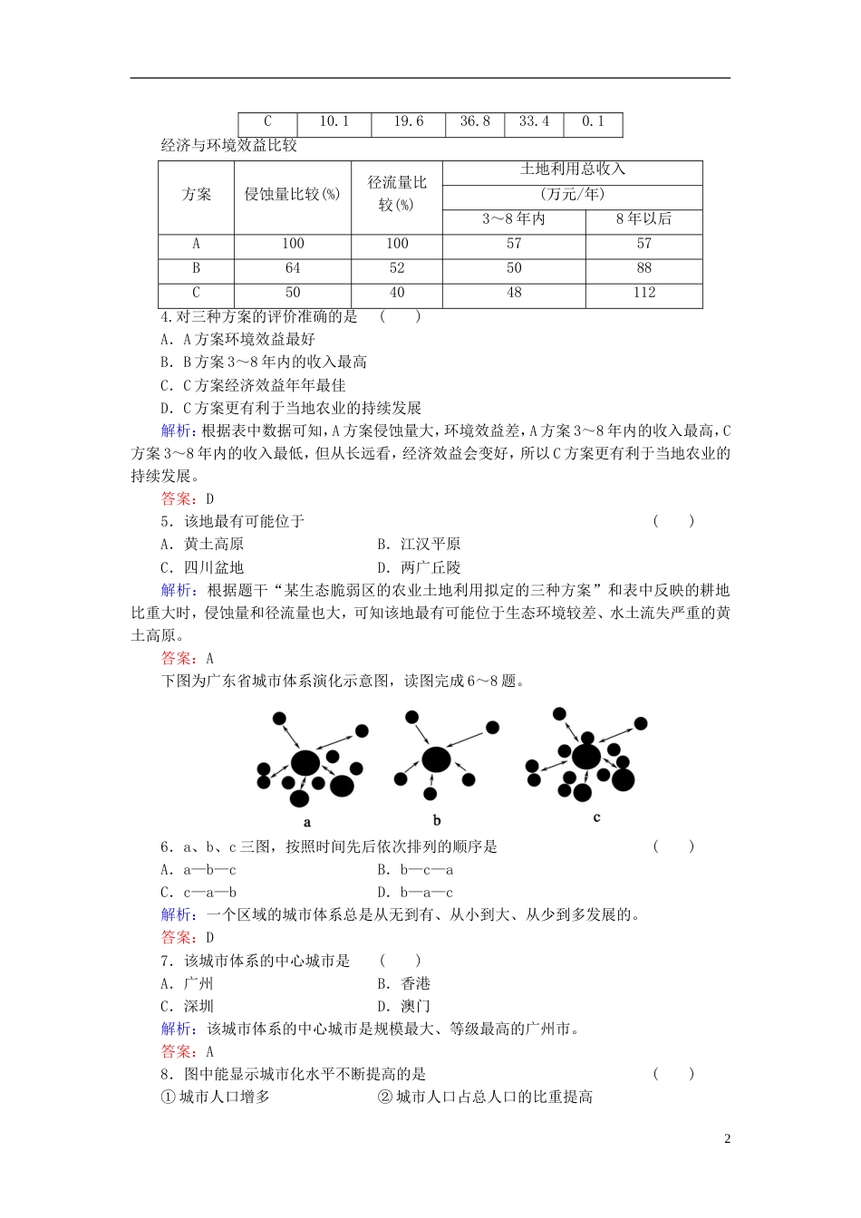 【红对勾】年高考地理一轮复习 知能升华作业36 区域经济发展_第2页