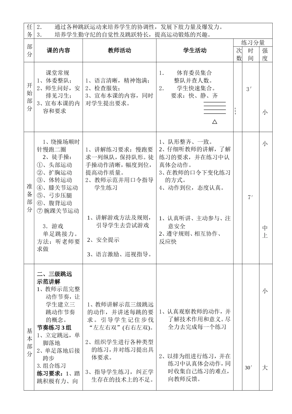 高中体育三级跳远教学设计[共3页]_第2页