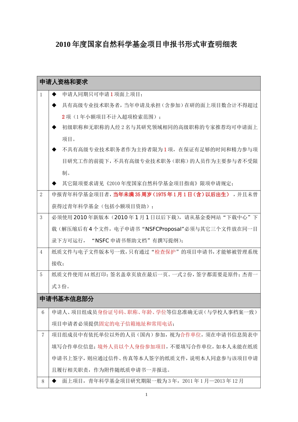 度国家自然科学基金项目申报书形式审查明细表_第1页