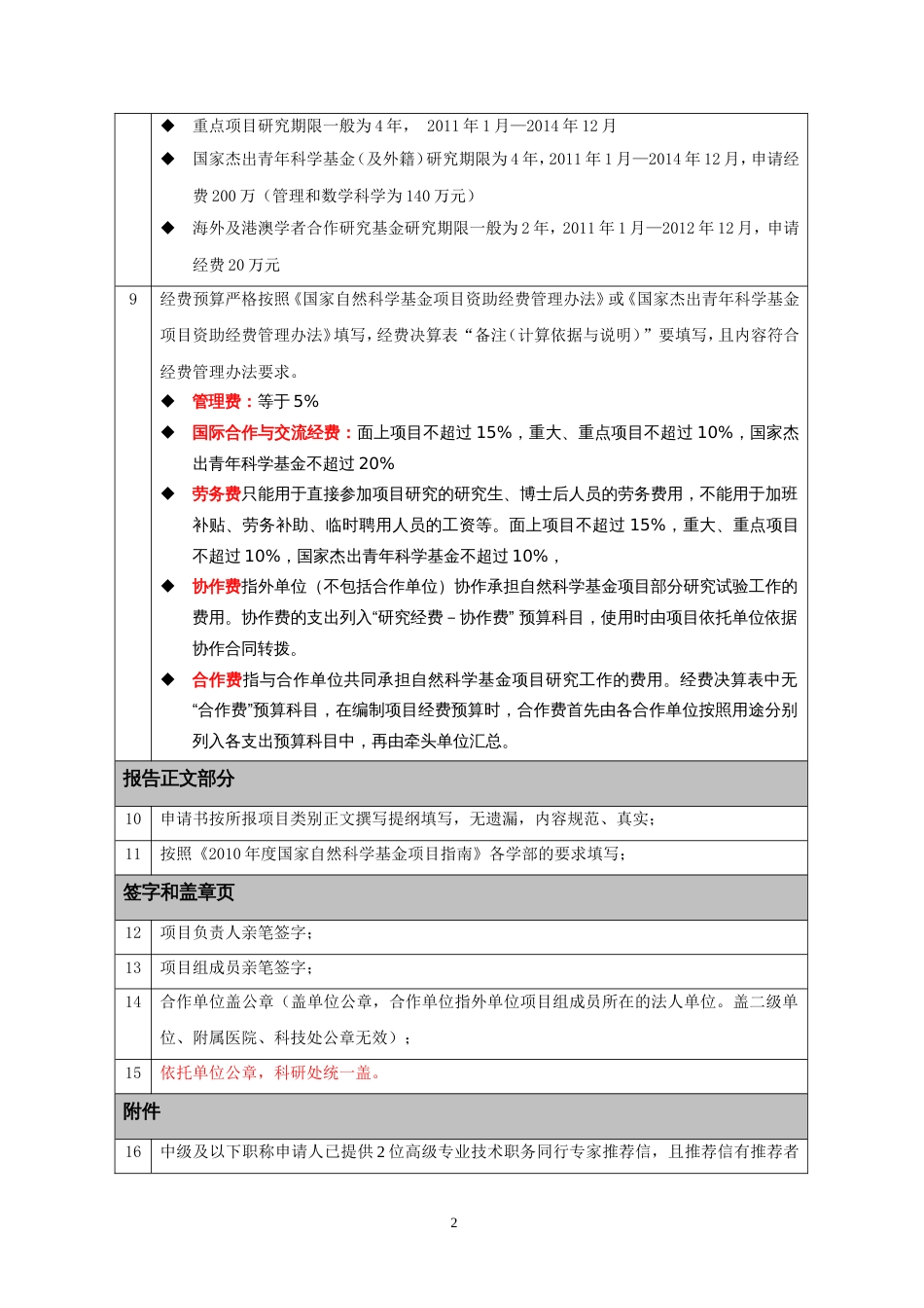 度国家自然科学基金项目申报书形式审查明细表_第2页