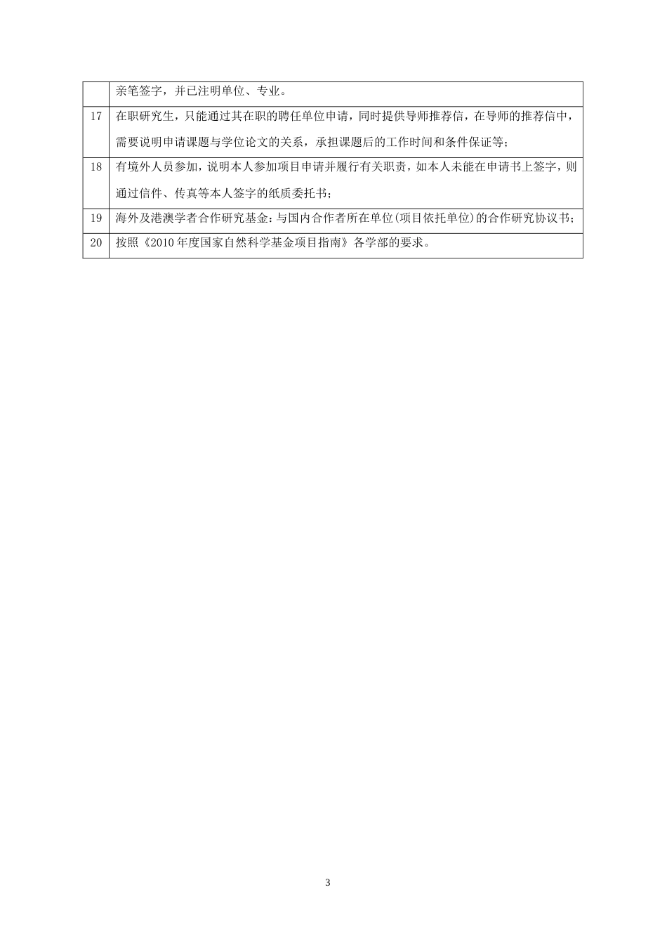 度国家自然科学基金项目申报书形式审查明细表_第3页