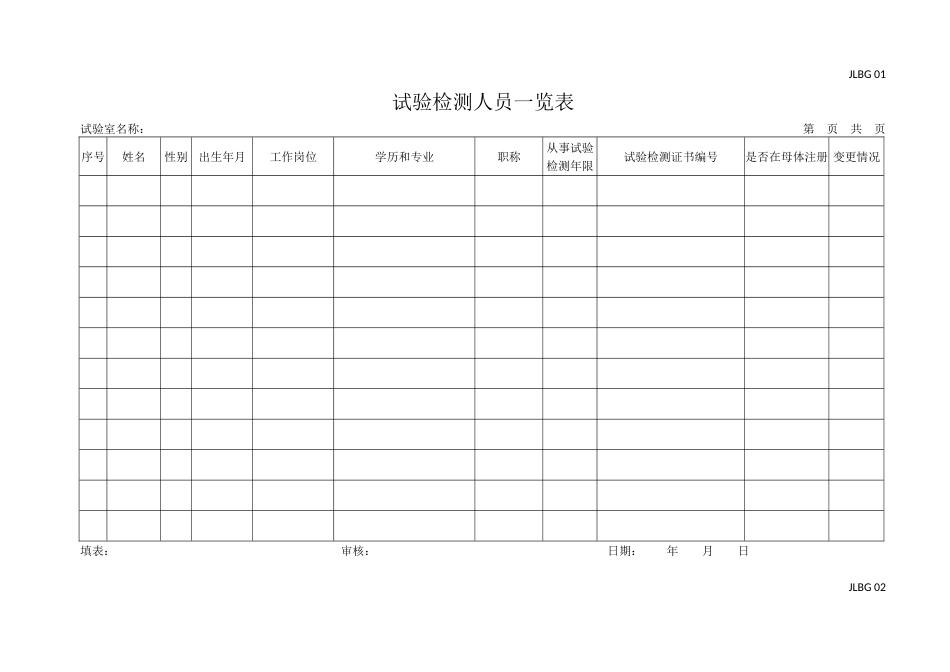 公路工程工地试验室标准化指南表[共34页]_第1页