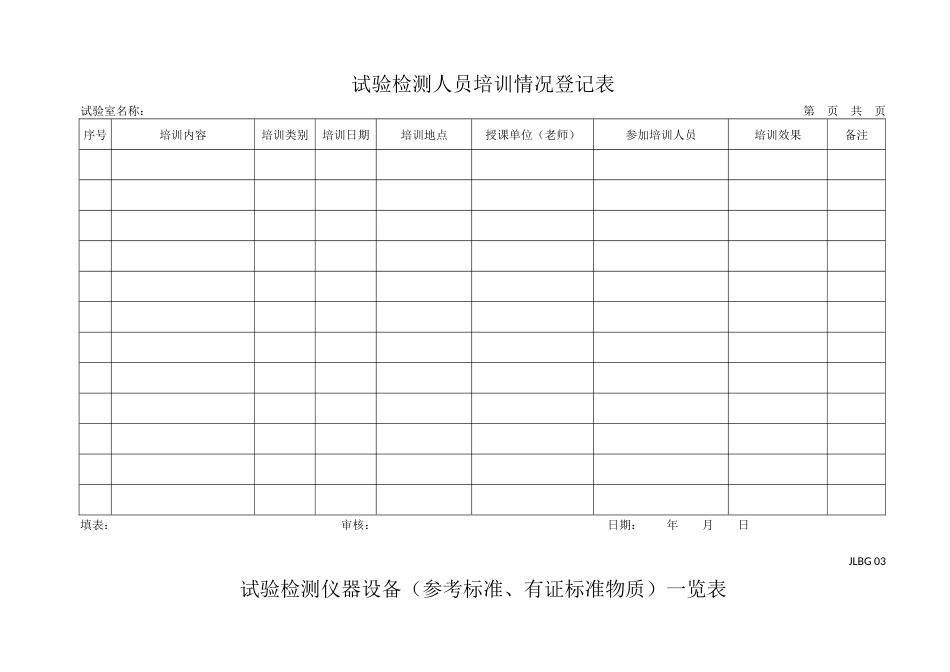 公路工程工地试验室标准化指南表[共34页]_第2页