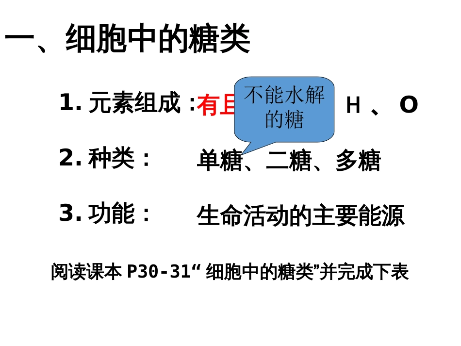 2016.5.16一轮复习第二章糖类和脂质_第2页