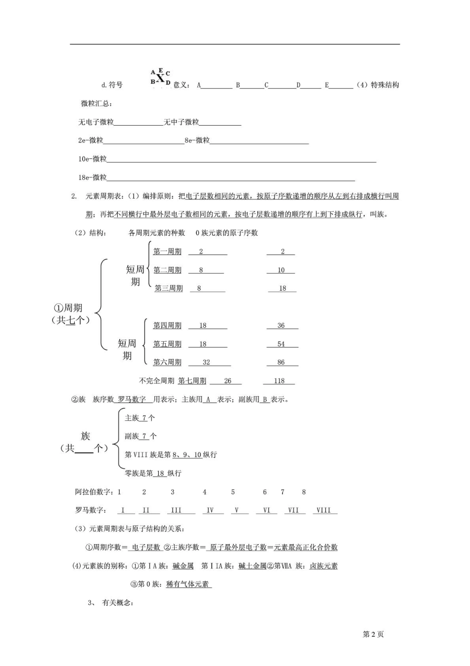 新课标高中化学选修3全部教学案_第2页