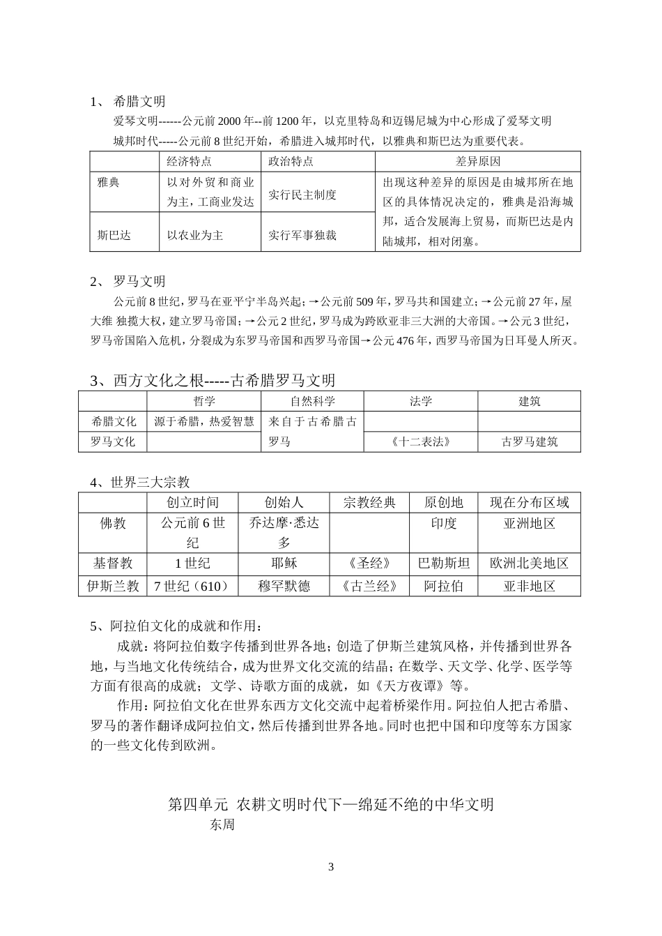 八年级上历史与社会期末复习提纲[共6页]_第3页