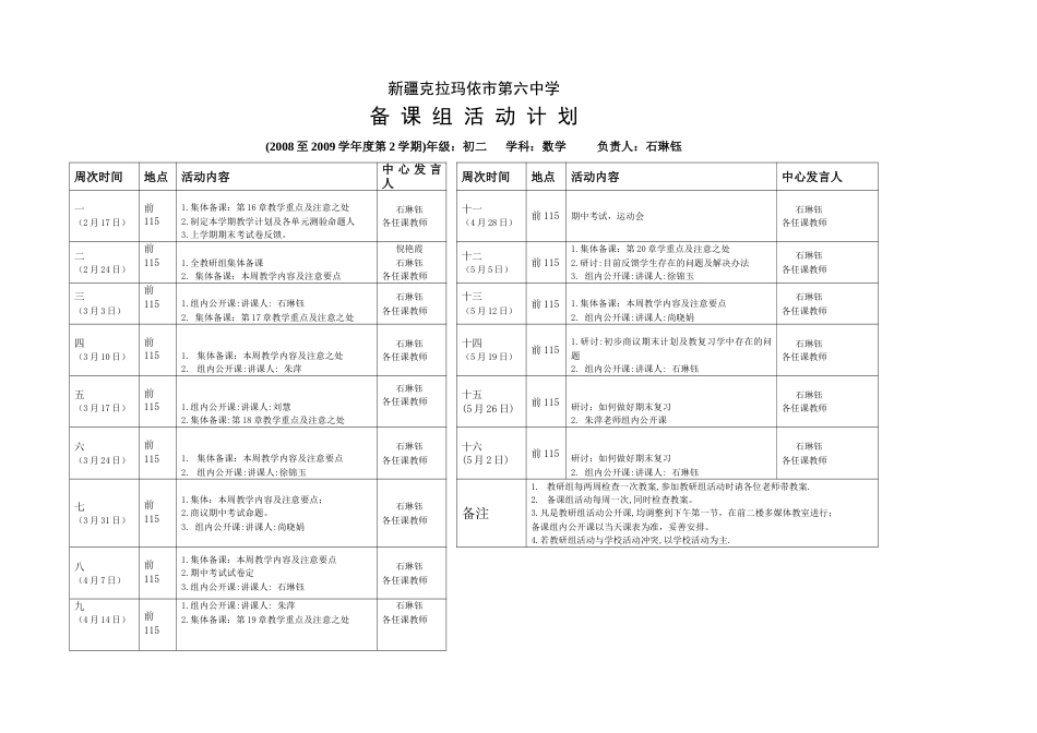 初二数学备课组活动计划表8下[共1页]_第1页