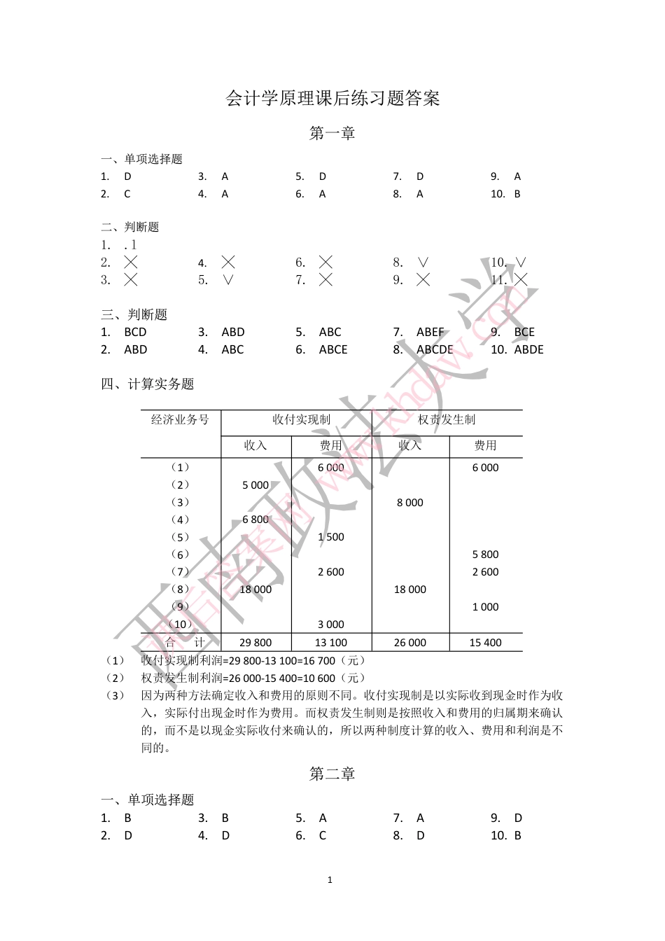 会计学原理第三版徐晔张文贤祁新娥着复旦大学出版社课后答案_第1页