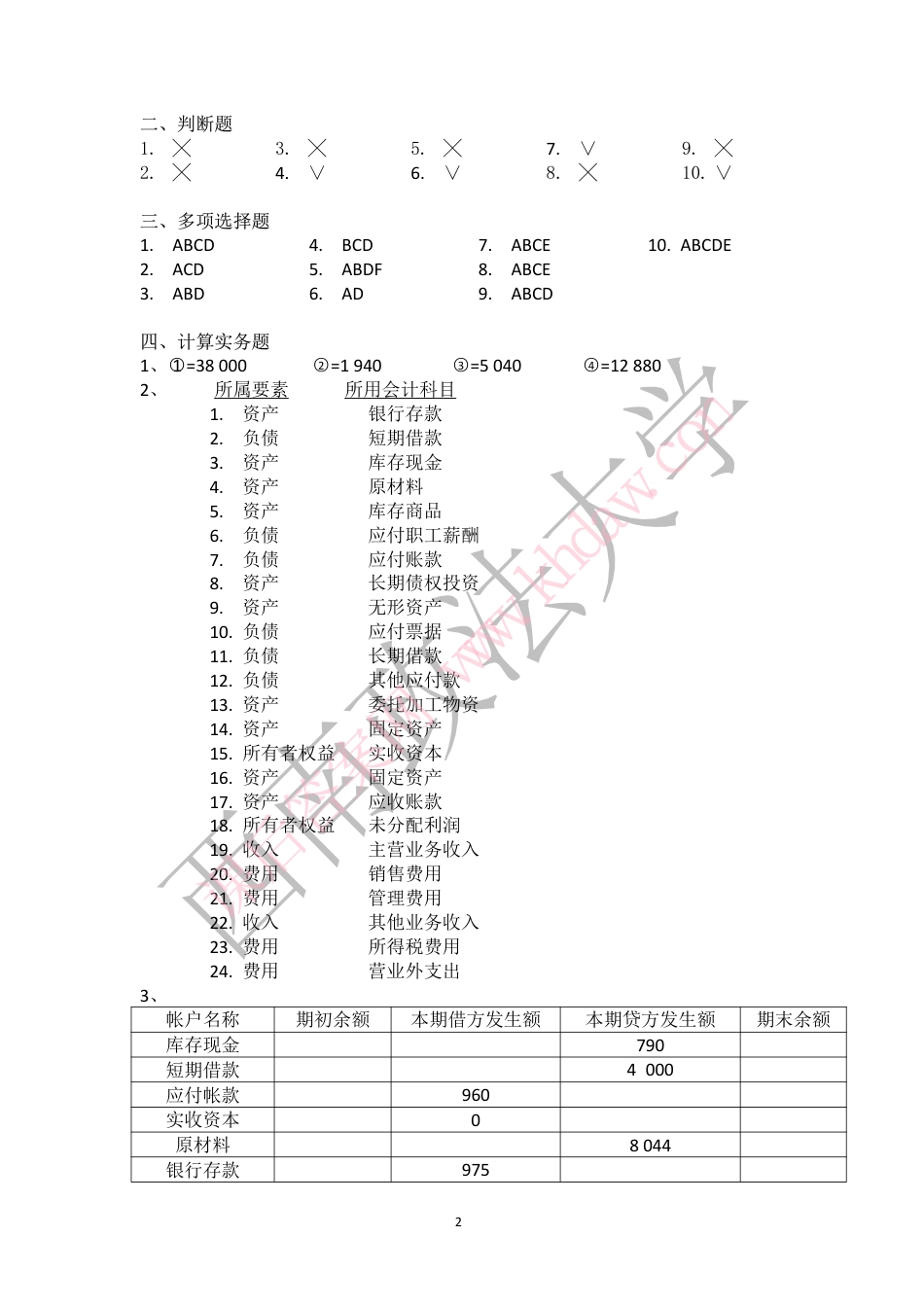 会计学原理第三版徐晔张文贤祁新娥着复旦大学出版社课后答案_第2页