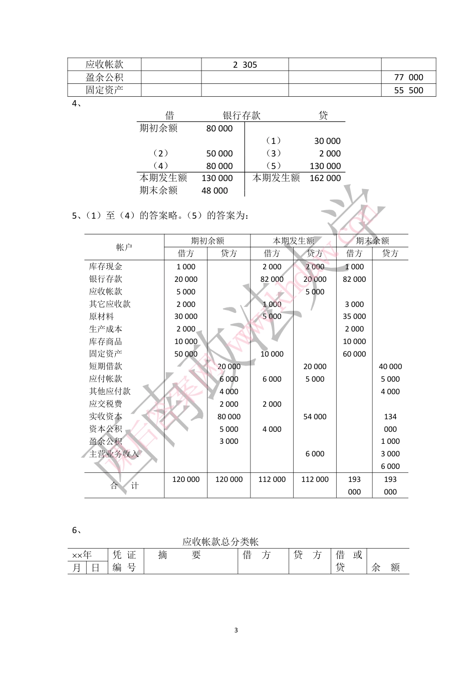 会计学原理第三版徐晔张文贤祁新娥着复旦大学出版社课后答案_第3页