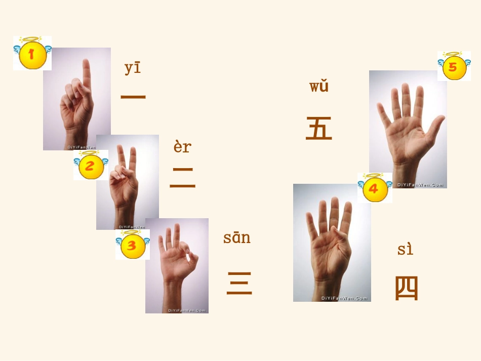 对外汉语数字教学教案[共23页]_第2页