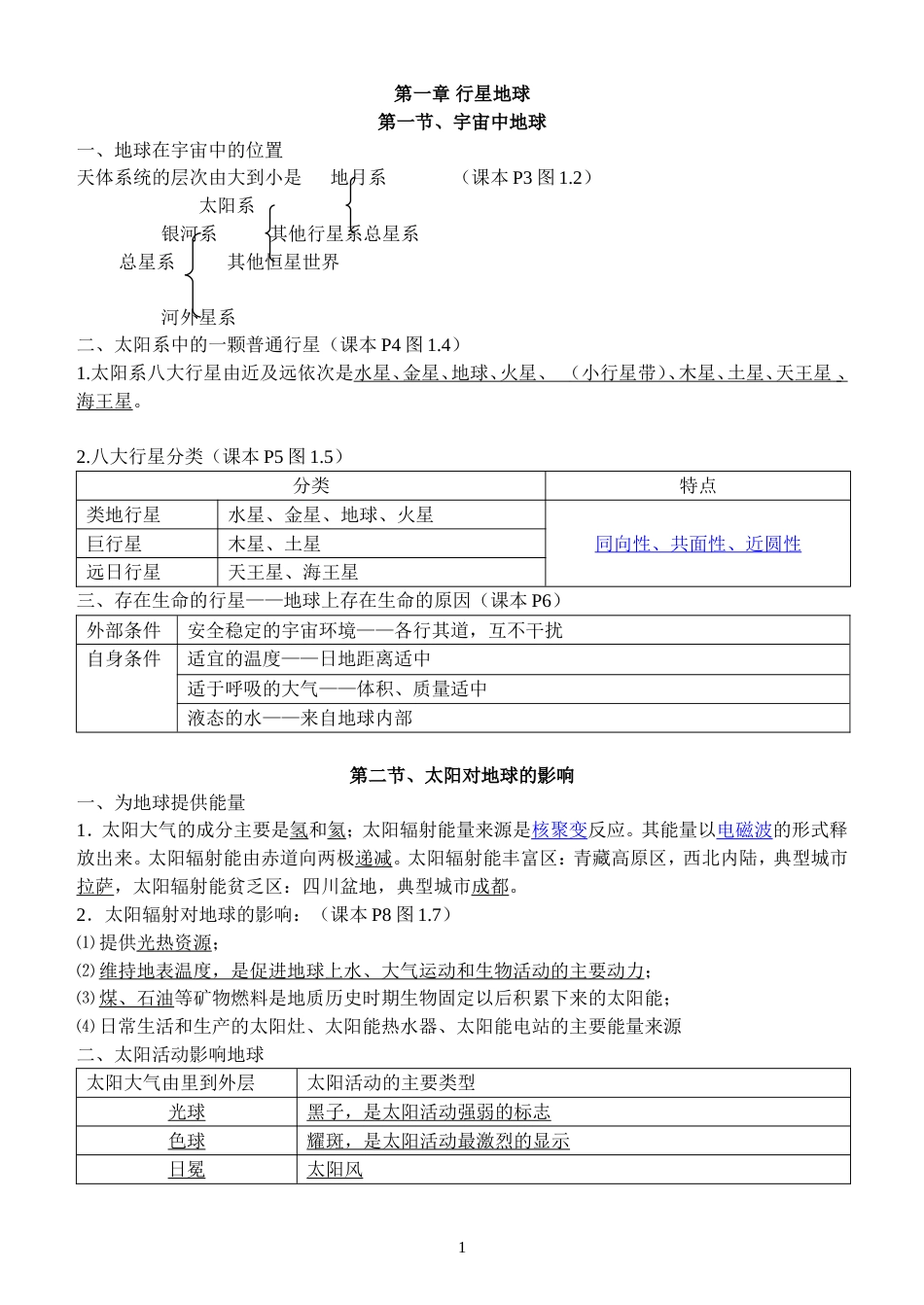 高中地理必修一完整笔记整理汇成[共2页]_第1页