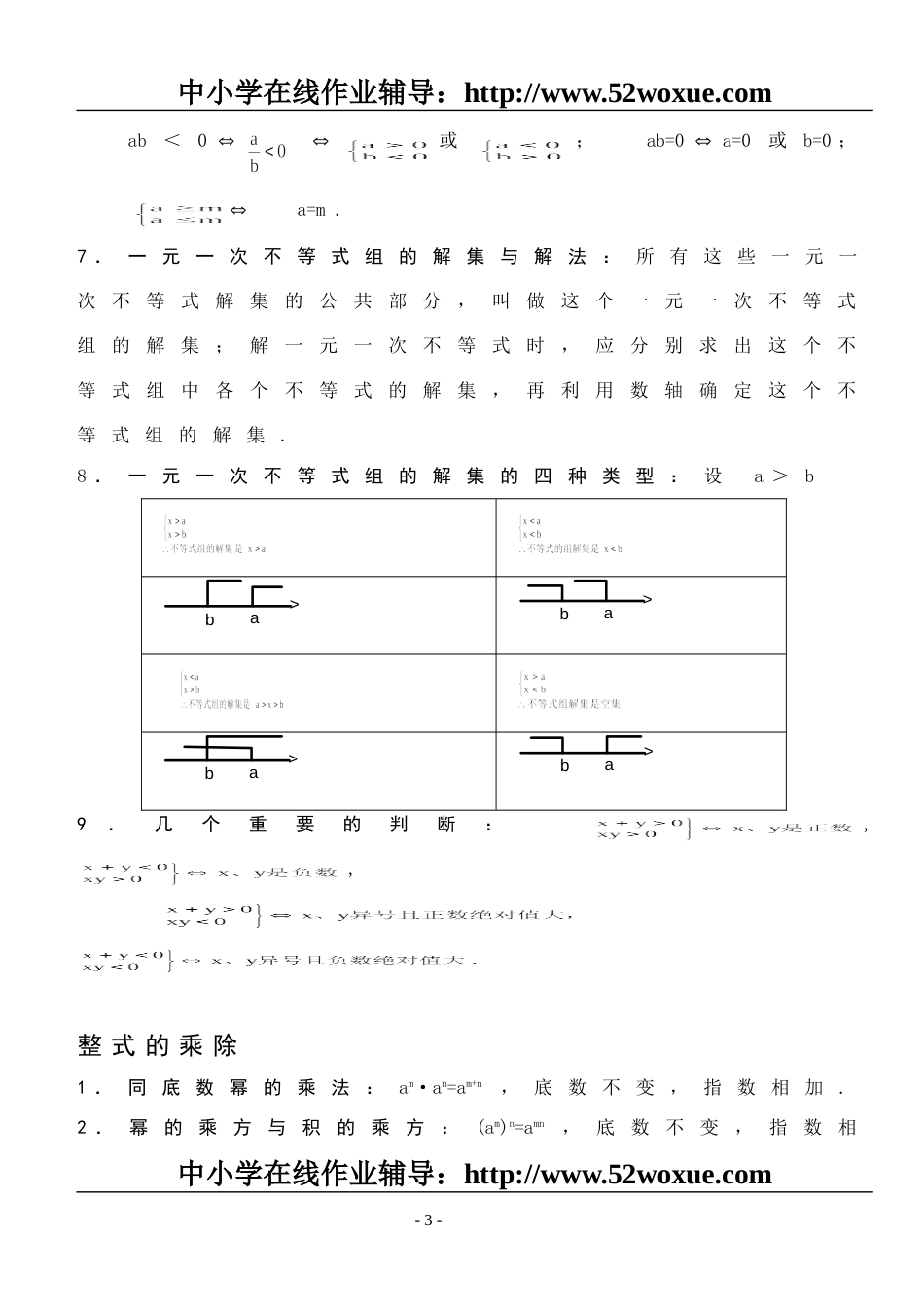 初一数学知识点下册[共9页]_第3页