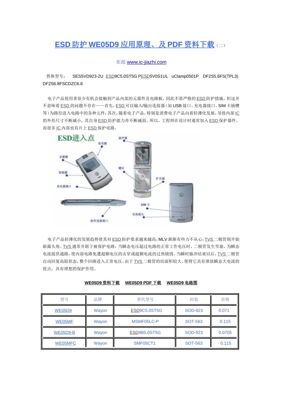 单路单向TVS管WE05D9中文资料_第1页