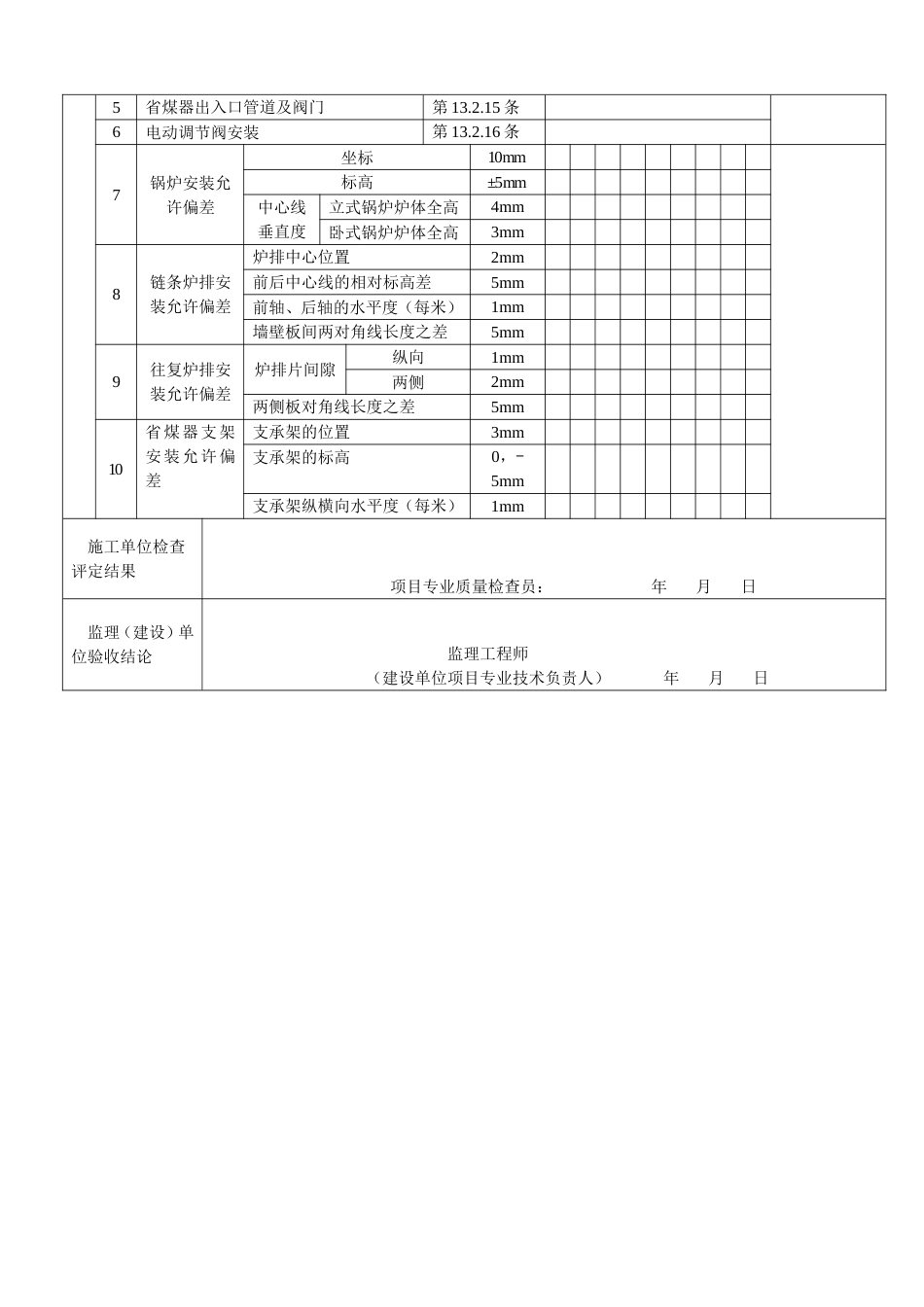 051001 锅炉安装工程检验批质量验收记录表[2页]_第2页