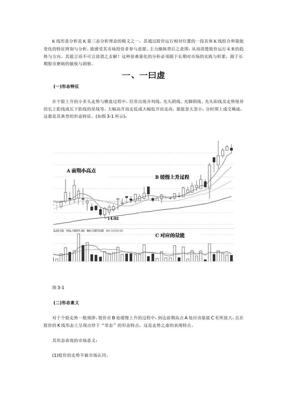 K线与量能组合形态分析方法[共12页]_第1页