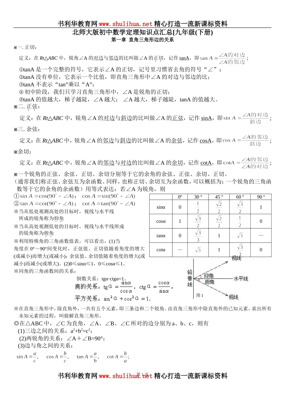北师大版初中数学定理知识点汇总九下_第1页