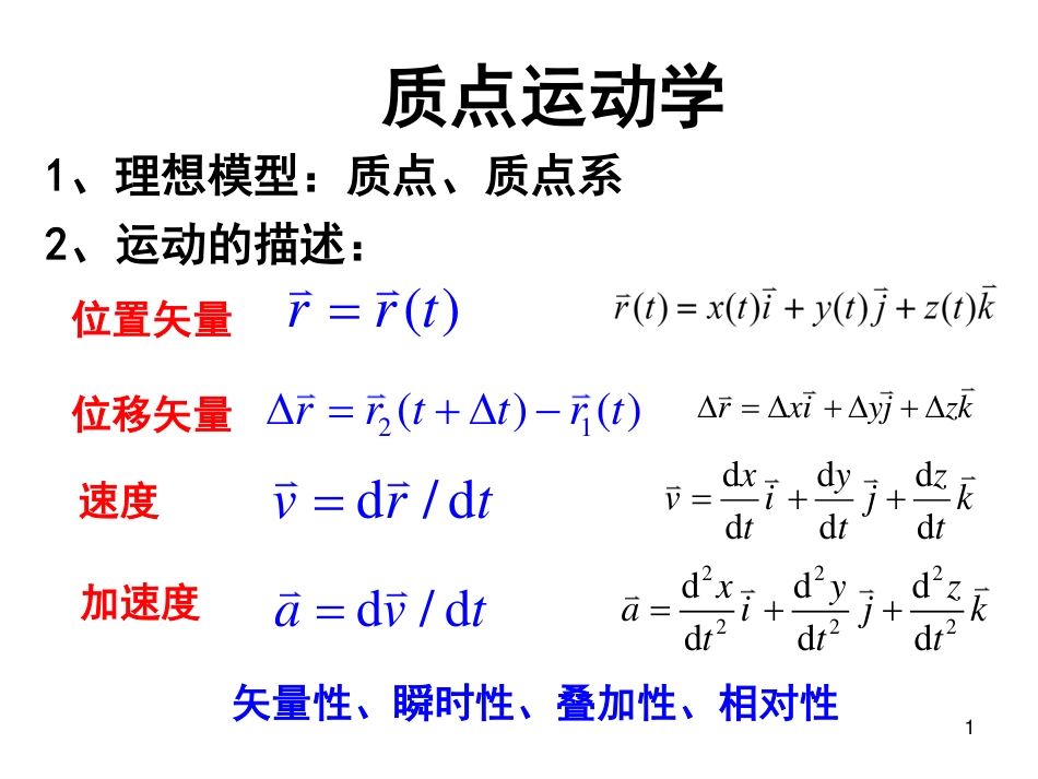 哈工大大学物理大学物理各知识点总结_第1页