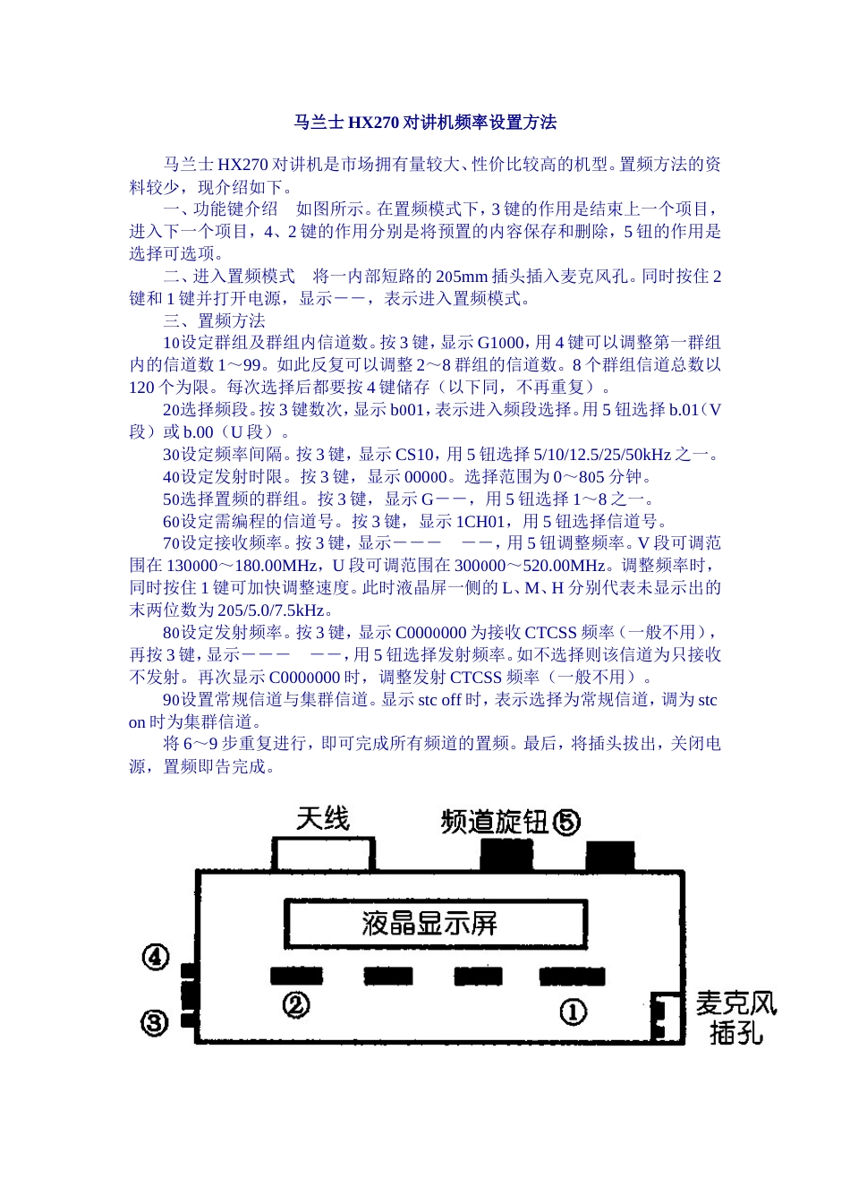 STANDARD HX270操作说明书[共1页]_第1页