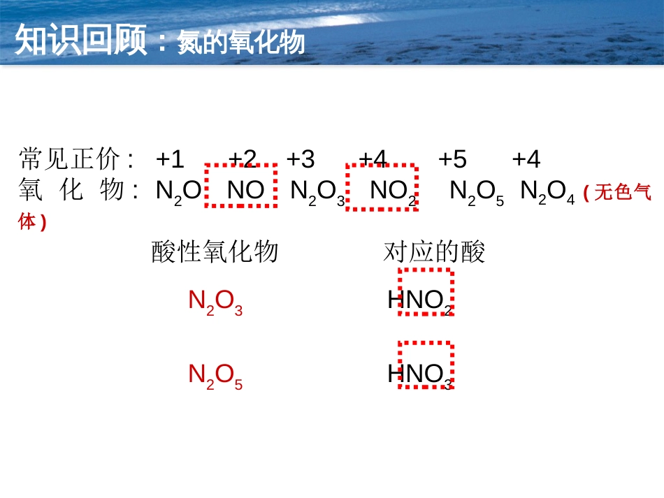 2015届高三化学总复习微型专题氮氧化物的性质及其应用[共15页]_第3页