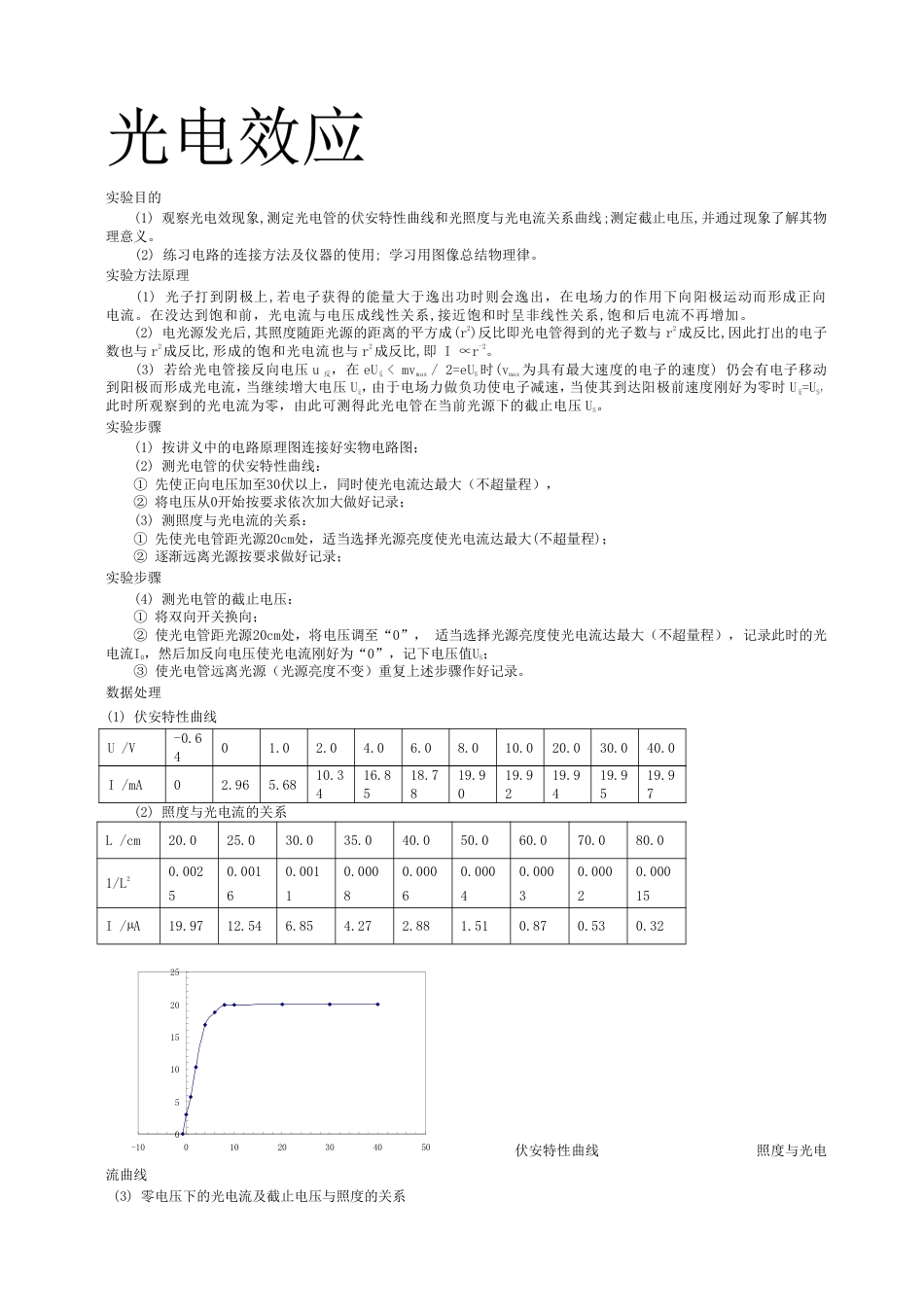 大学物理实验报告答案大全实验数据_第3页