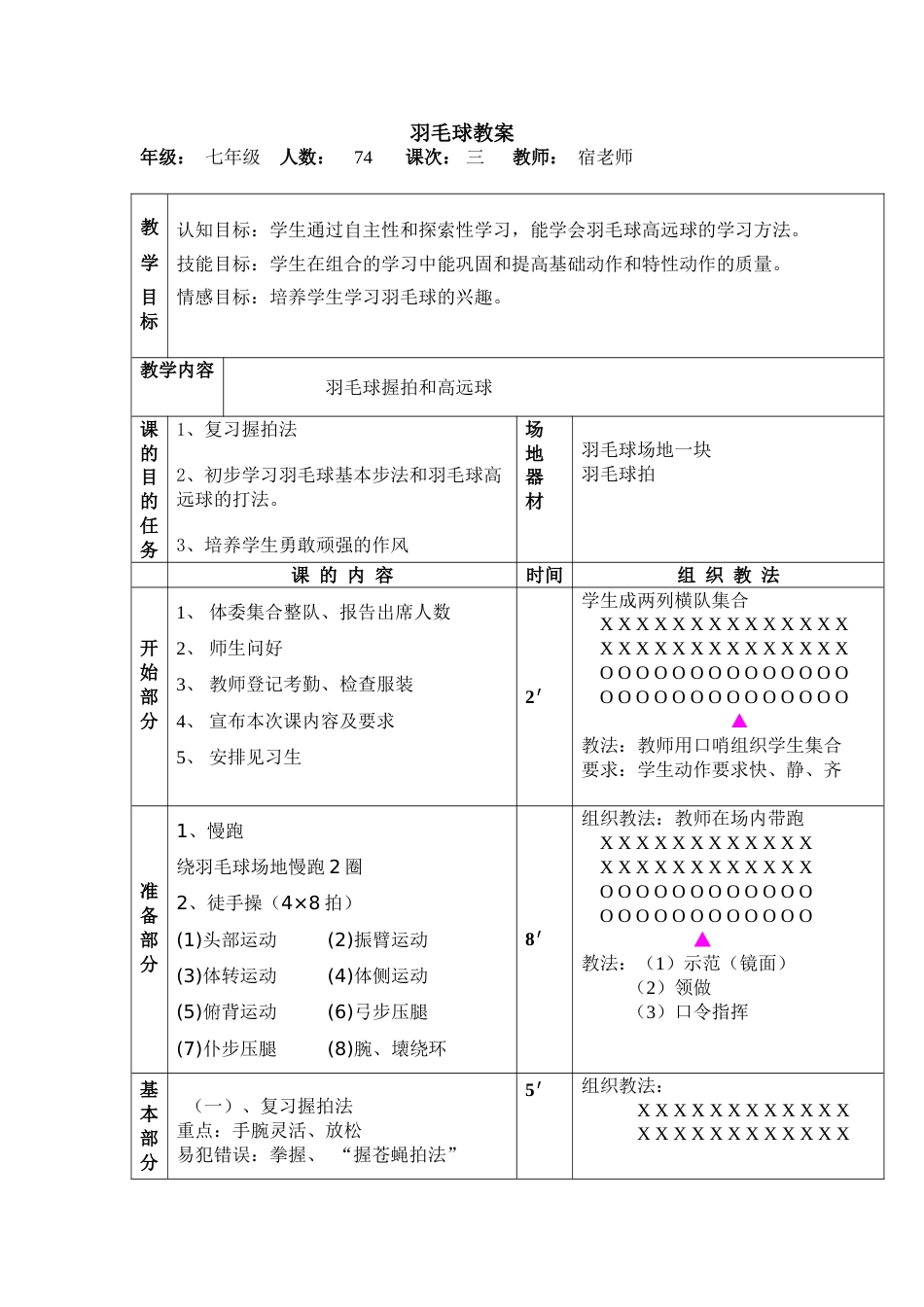 初中羽毛球课教案[共3页]_第1页