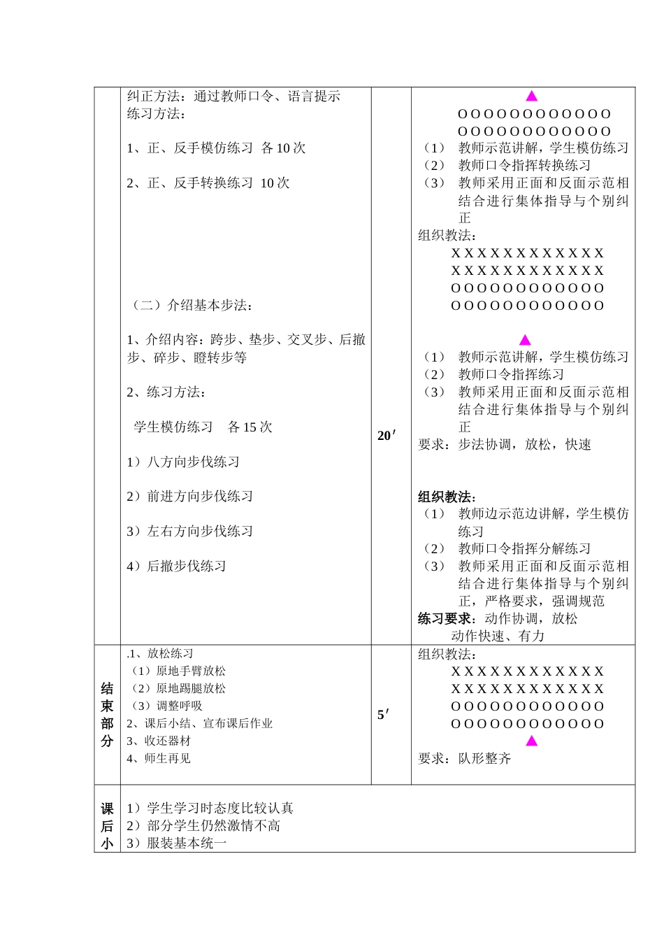 初中羽毛球课教案[共3页]_第2页