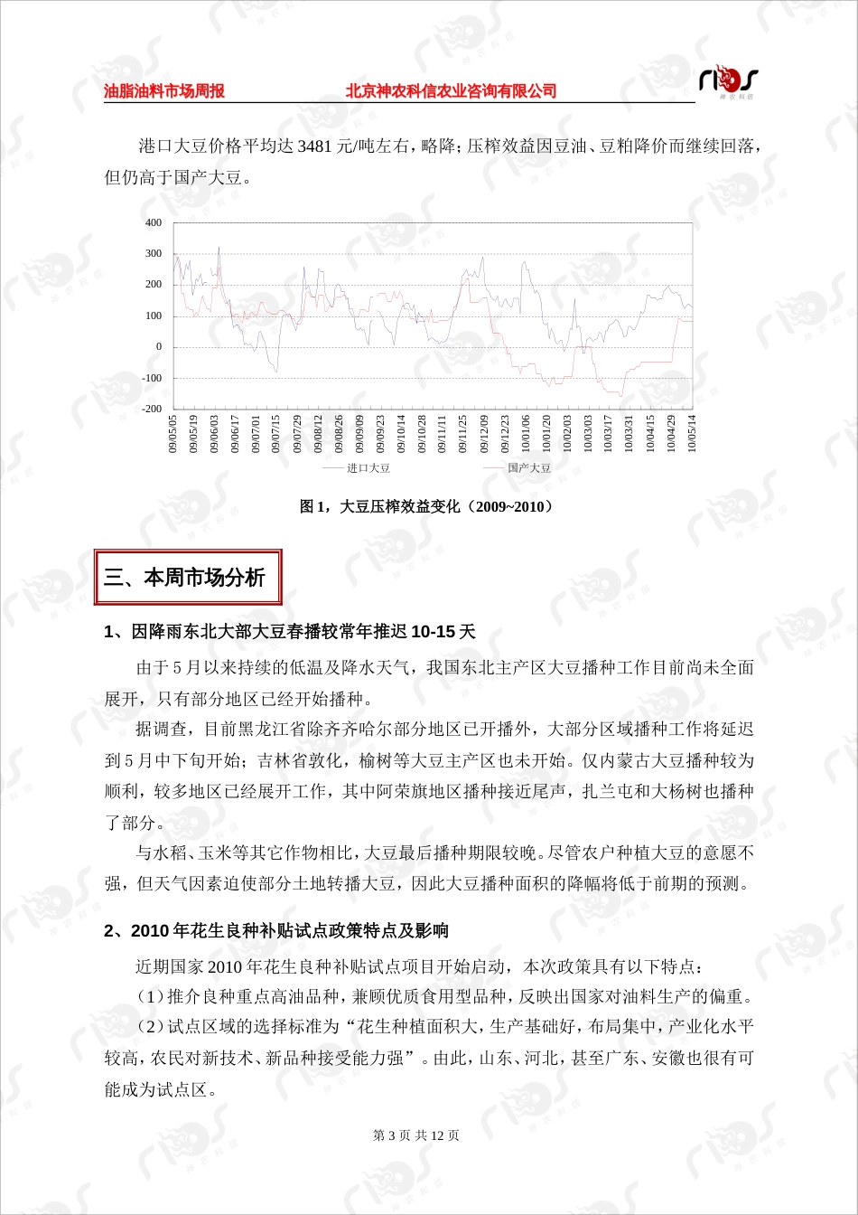 大豆和油脂油料价格行情分析_第3页