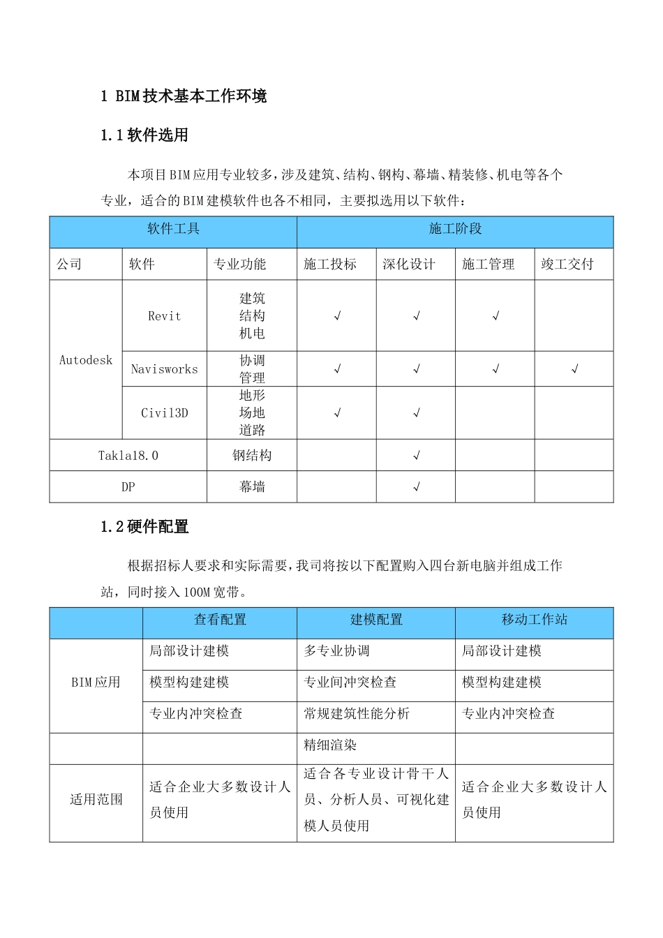 BIM技术实施方案[共24页]_第2页