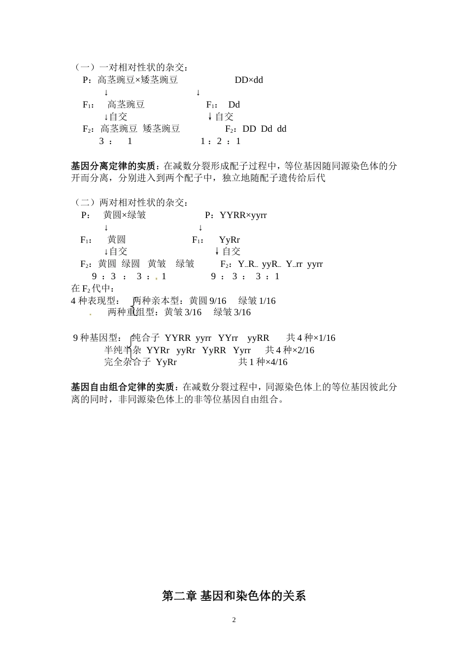 高中生物必修二知识点提纲_第2页