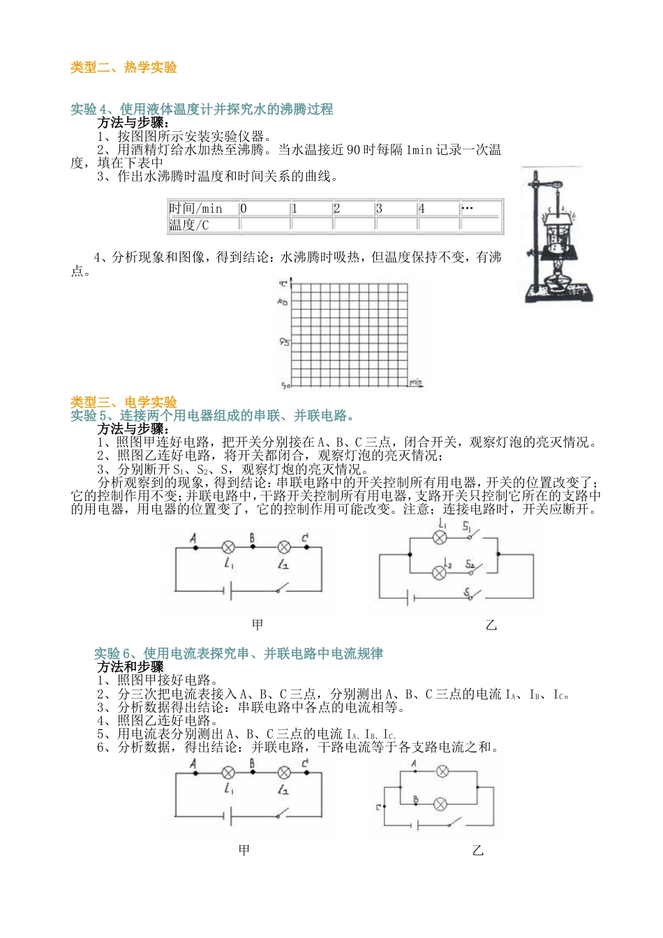 新课程标准初中物理必做20个实验专题复习试题及答案[20页]_第3页