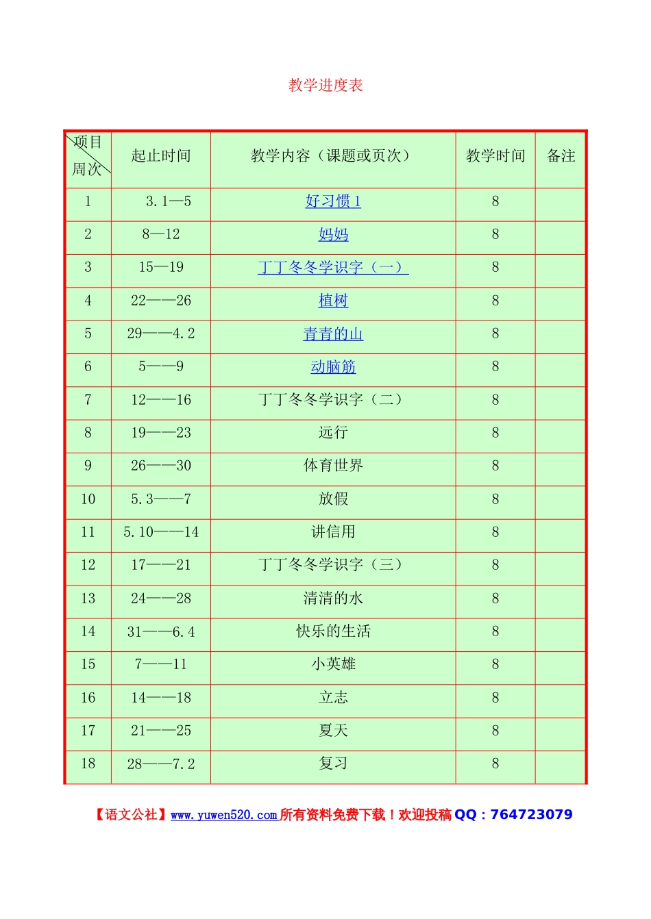 人教版二年级下册语文全册教案含教学进度表_第1页