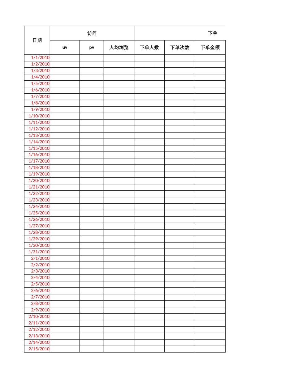 2014淘宝天猫常用报表30W以上[共13页]_第1页