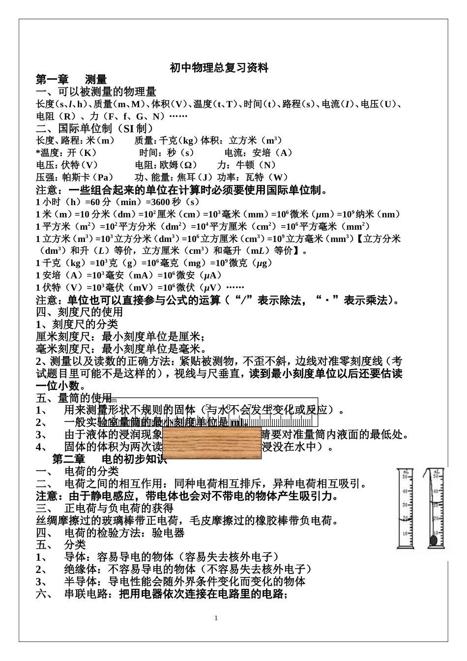 初中物理总复习资料[共24页]_第1页