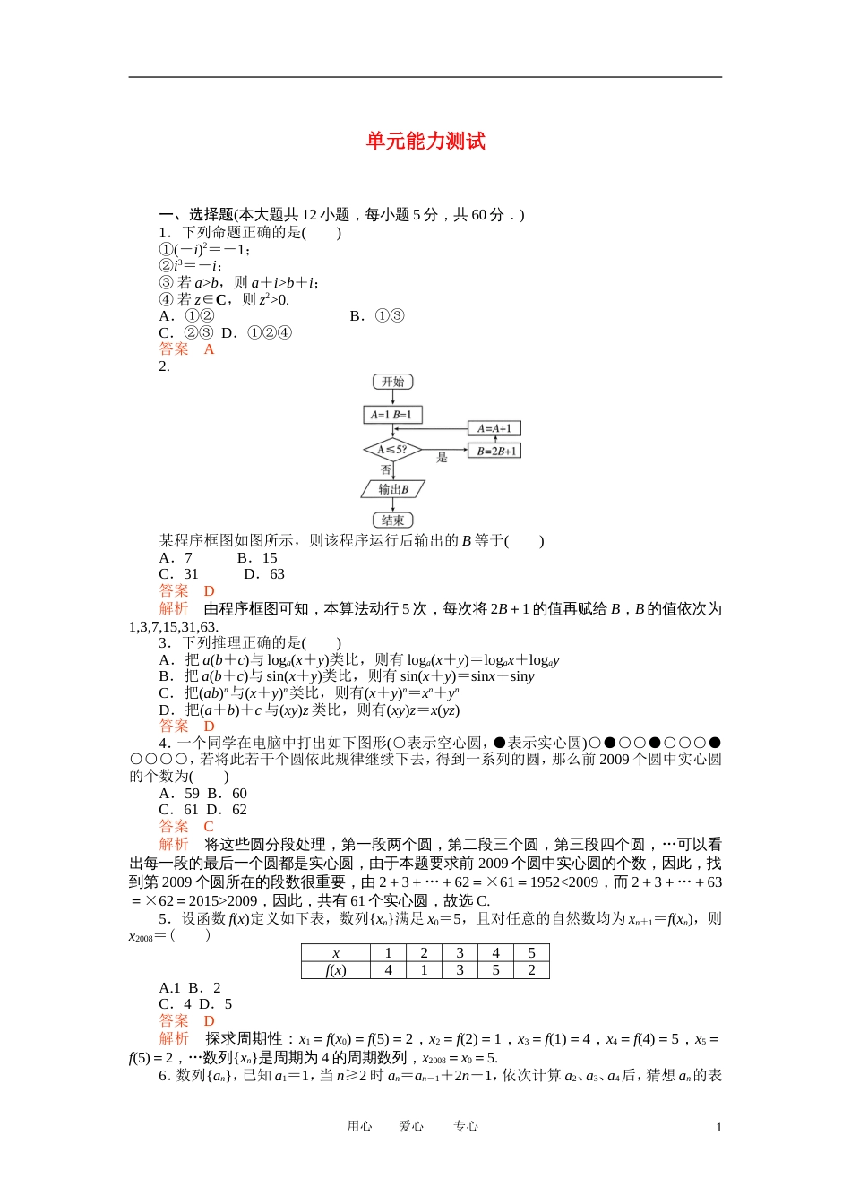 【高考调研】高考数学精品复习 第十一章单元测试_第1页